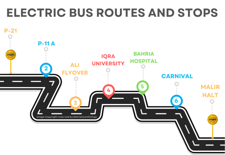 Electric Bus Service Bahria Town Karachi Bahria Town Listings