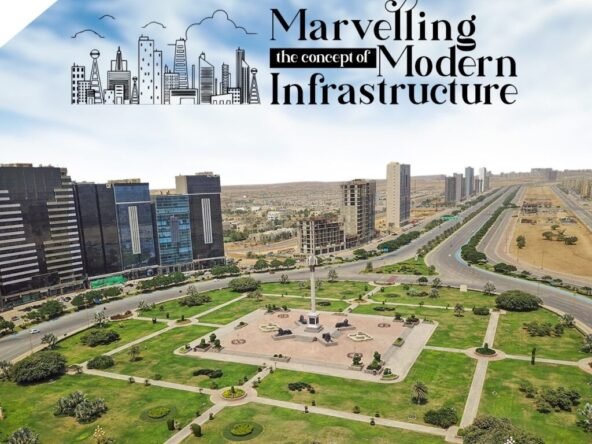 Bahria Town Karachi Property For sale