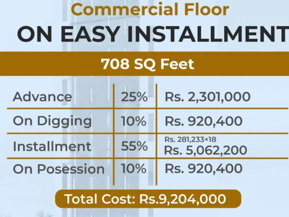 Commercial Floor