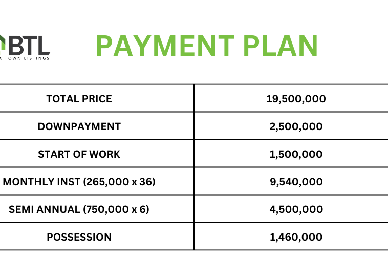 payment-plan