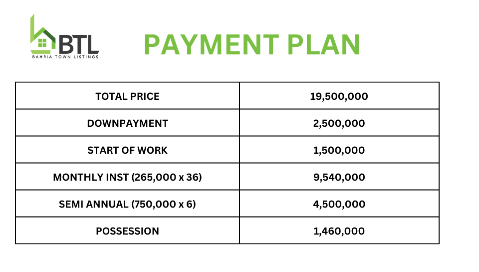 payment-plan