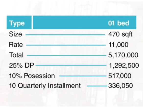 470 sqft 01 Bed Apartment In Bahria Town Karachi