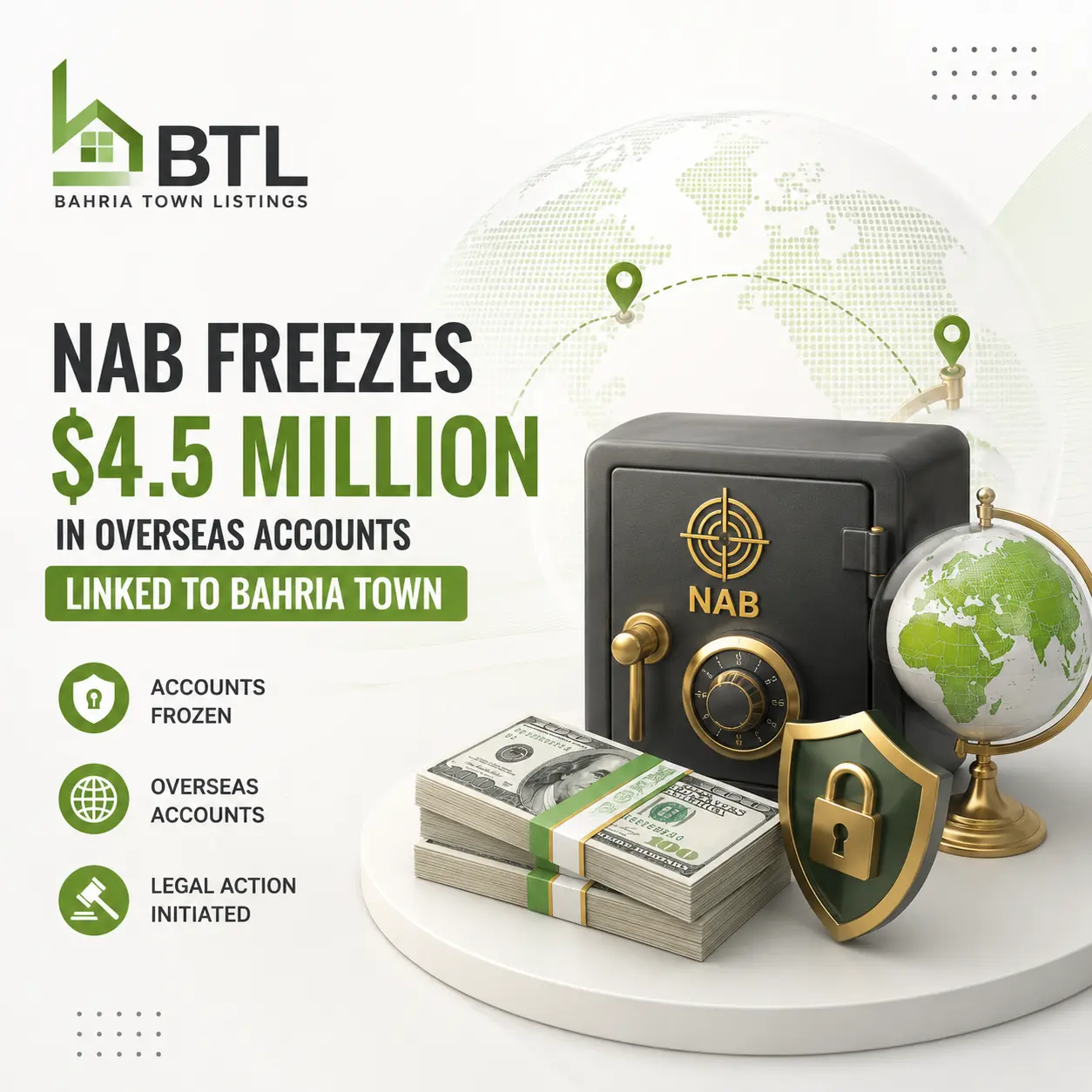 NAB-freezes-4.5-million-overseas