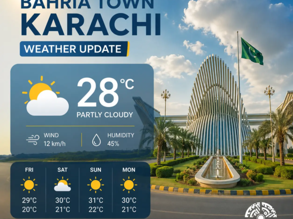 weather-upadte-bahria-town-karachi