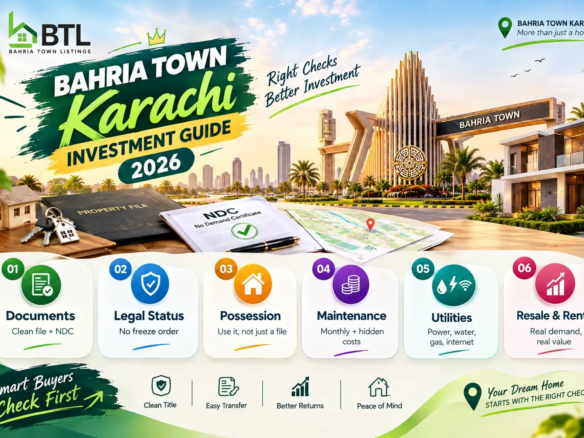 Bahria Town Karachi investment guide 2026