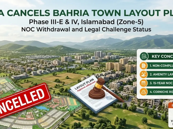 Bahria town news and updates CDA
